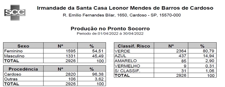 Download do arquivo